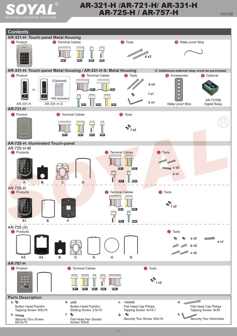 Soyal AR-321H User manual