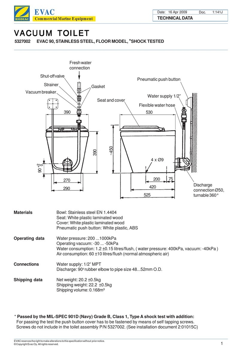 Zodiac 5327002 Technical data