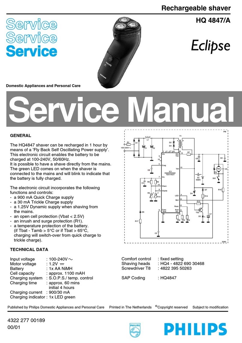 Philips Eclipse HQ 4847/A User manual Philips Eclipse HQ 4847/A User manual