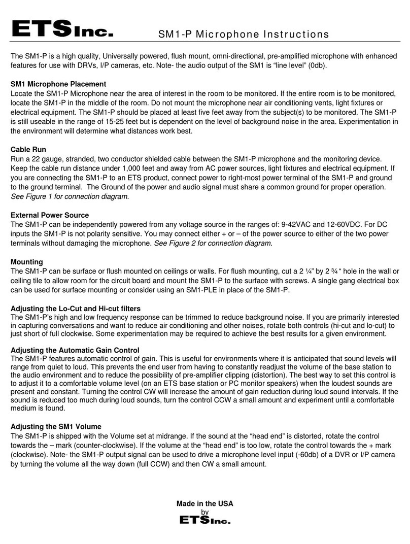 ETS SM1-P User manual