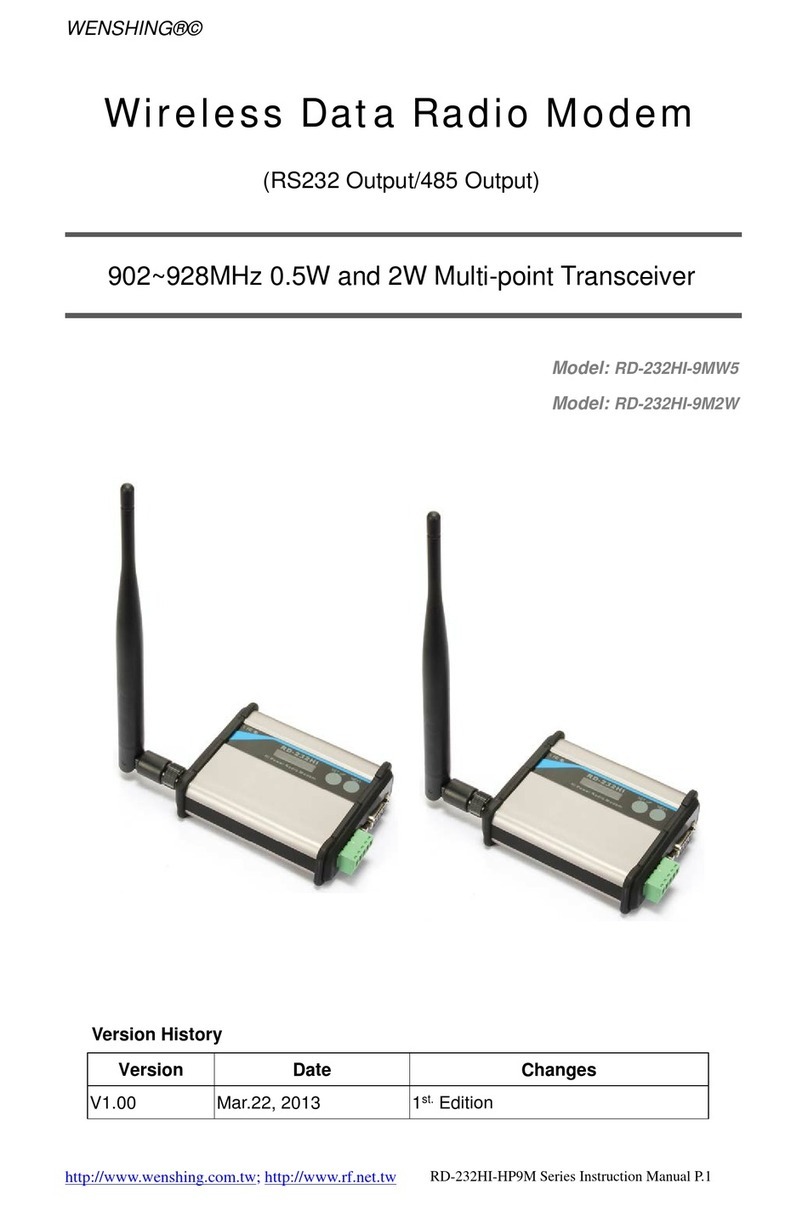 Wenshing RD-232HI-HP9M Series instruction manual