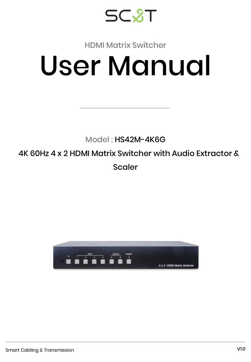 SC&T HS42M-4K6G User manual