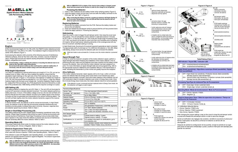 Paradox Magellan PMD75 User manual