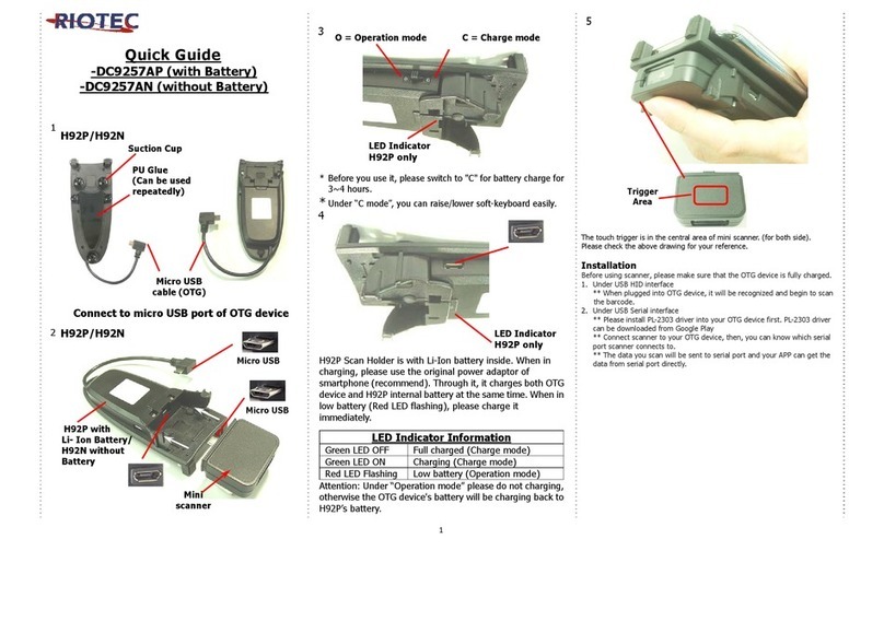 RIOTEC DC9257AN quick guide