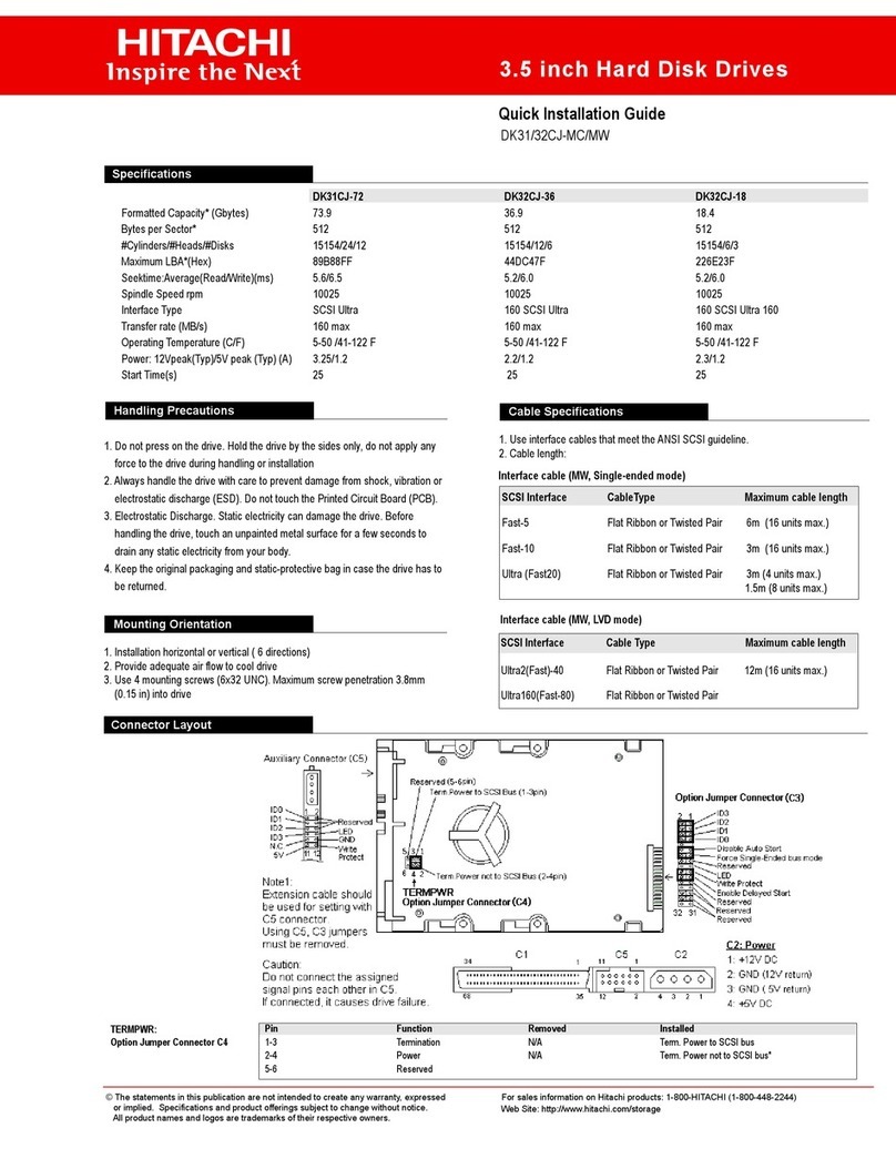 Hitachi DK31CJ-MC User manual Hitachi DK31CJ-MC User manual