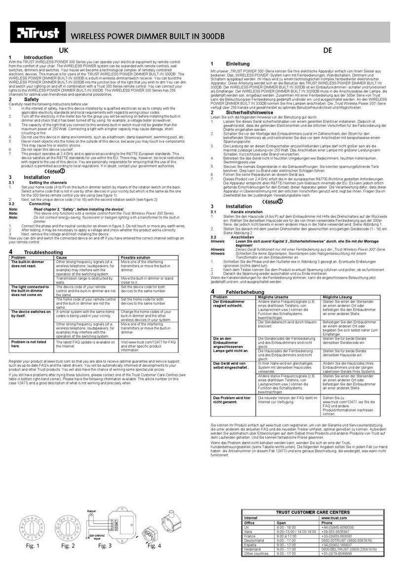 Trust 300 Series manual