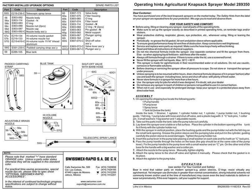 Swissmex-Rapid 289350 Operating