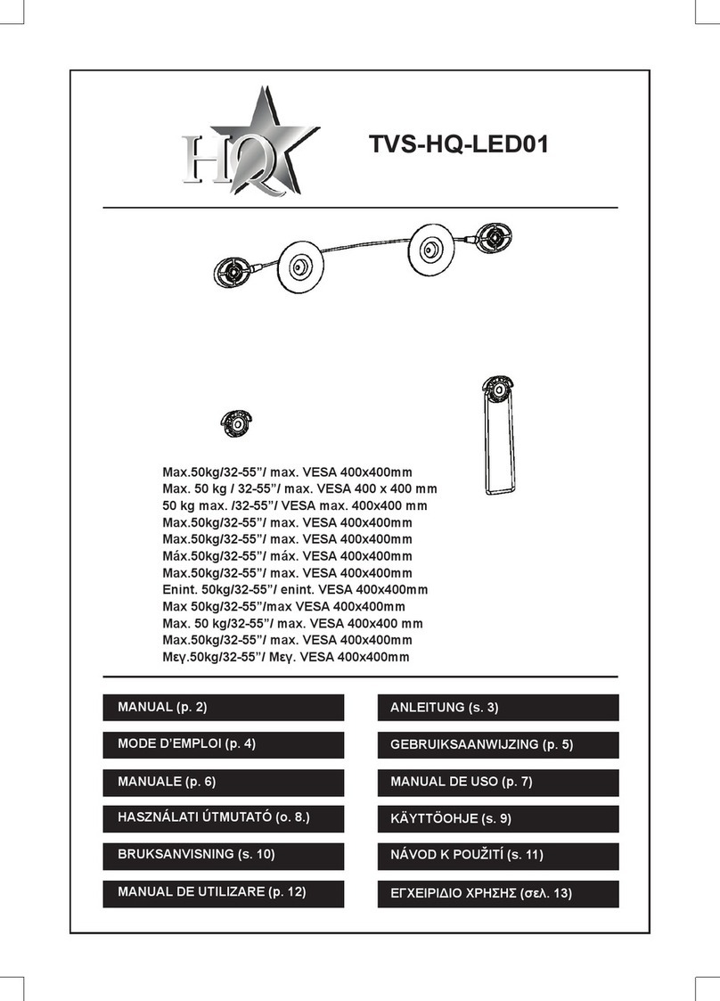 HQ TVS-HQ-LED01 User manual