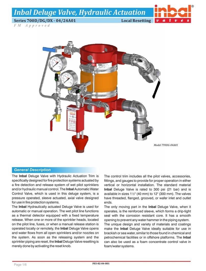 Inbal Valves 700D Series manual