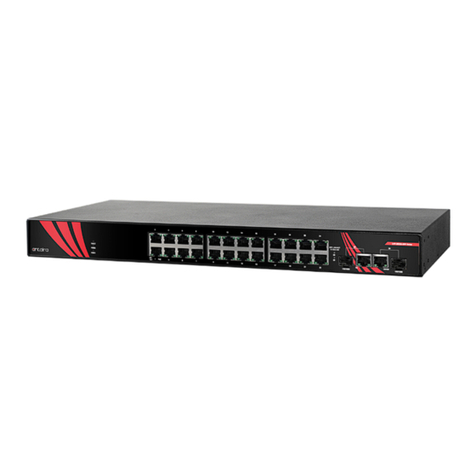 ANTAIRA LNP-2602G-SFP Series Quick installation guide ANTAIRA LNP-2602G-SFP Series Quick installation guide