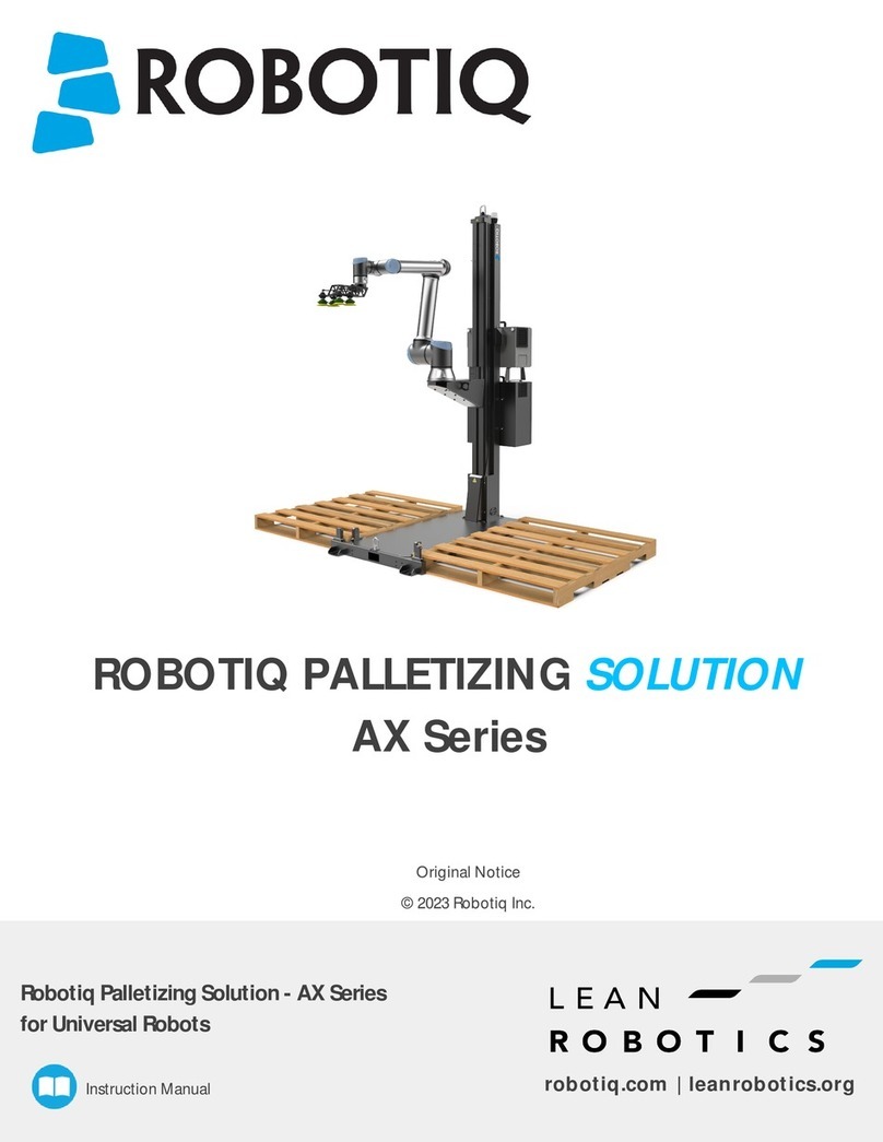 ROBOTIQ AX Series User manual