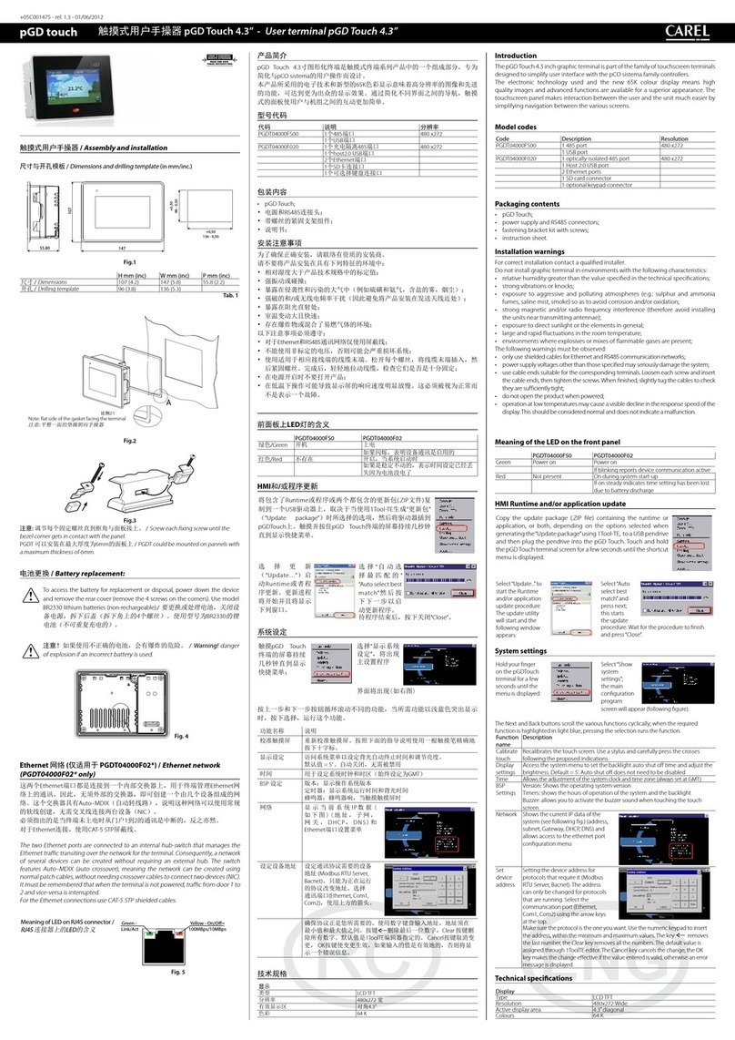 Carel pGD touch PGDT04000FS00 Assembly and installation
