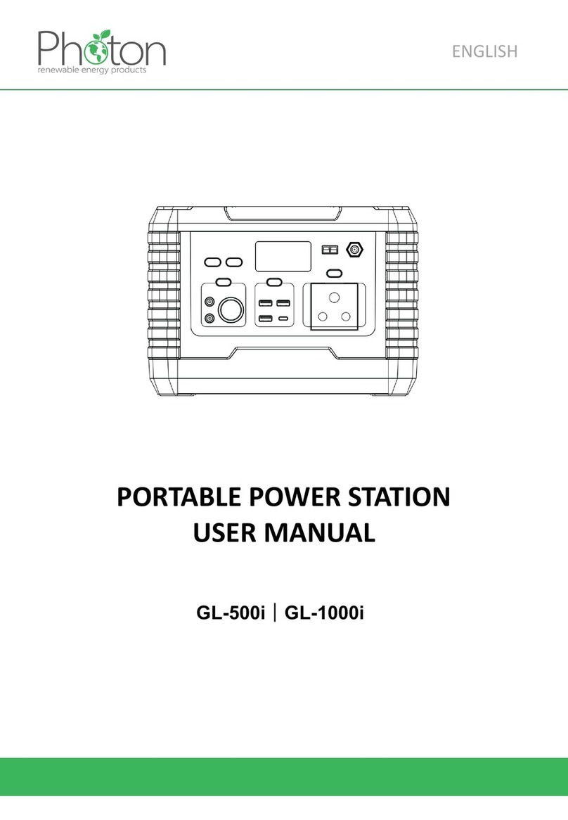 PHOTON GL-500i user manual