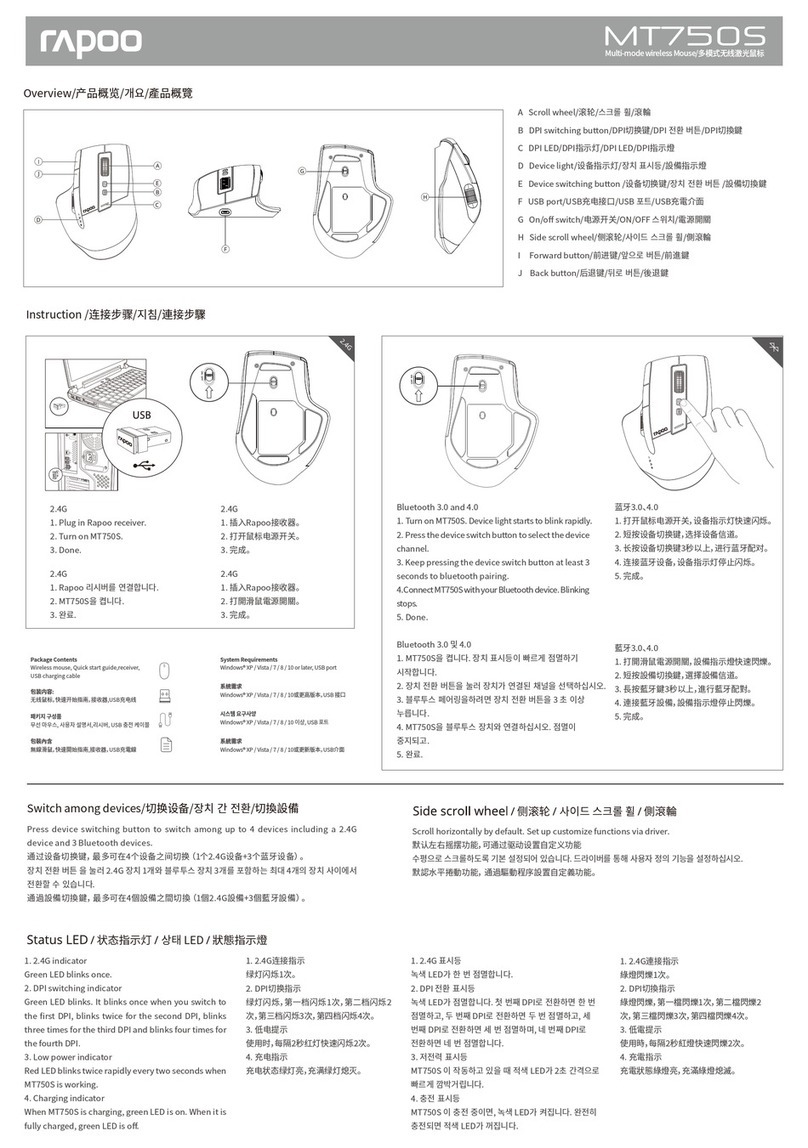 Rapoo MT750S User manual
