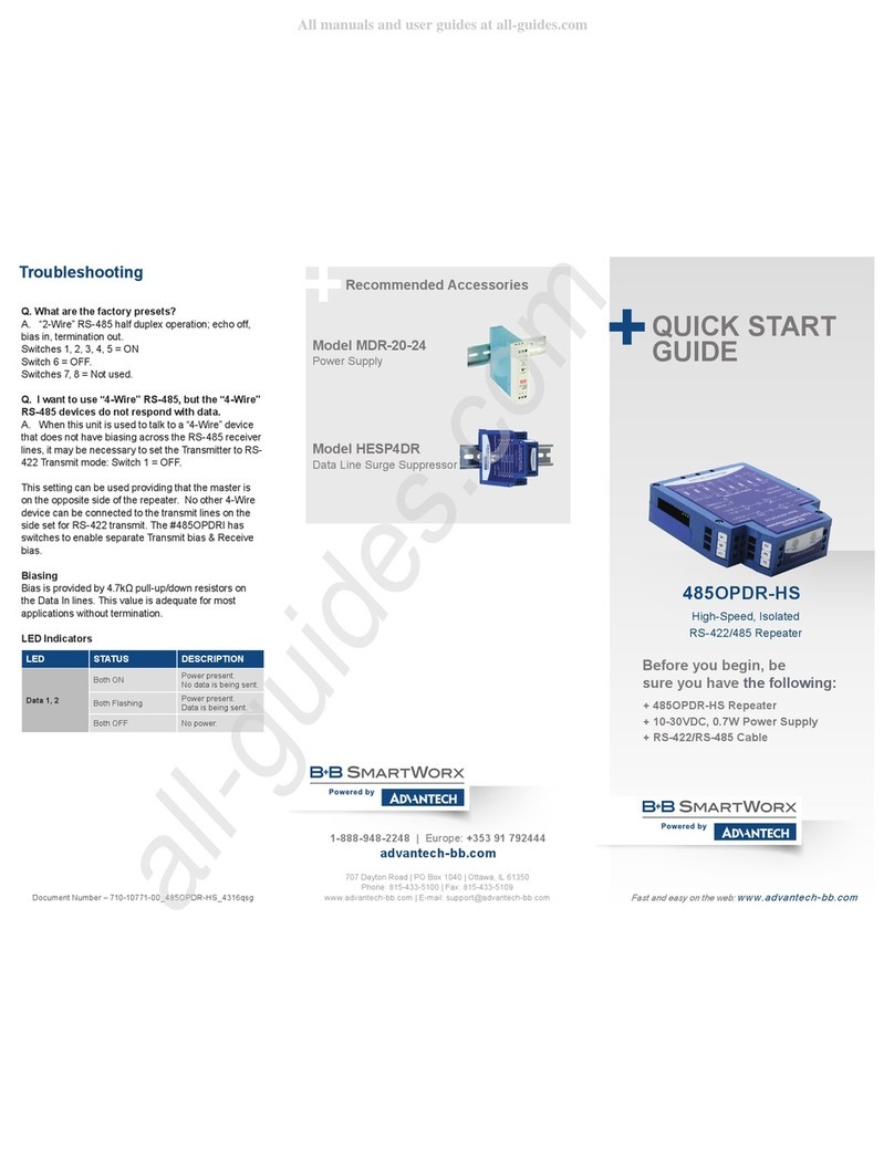 Advantech B+B SmartWorx 485OPDR-HS quick start guide