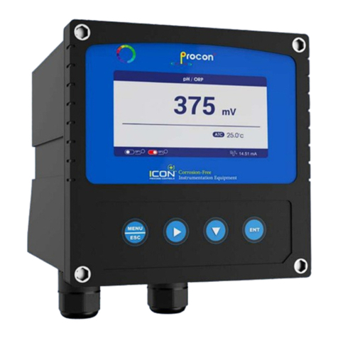ICON ProCon D400 Series User manual