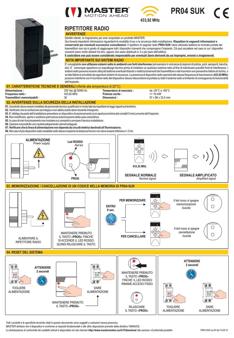 Master PR04 SUK quick start guide