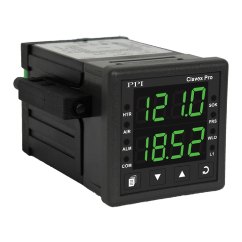 PPI Clavex Pro User manual