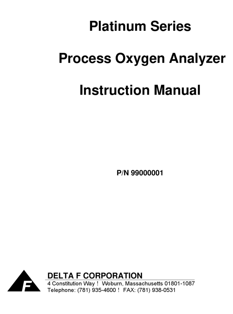 Delta F Platinum Series instruction manual