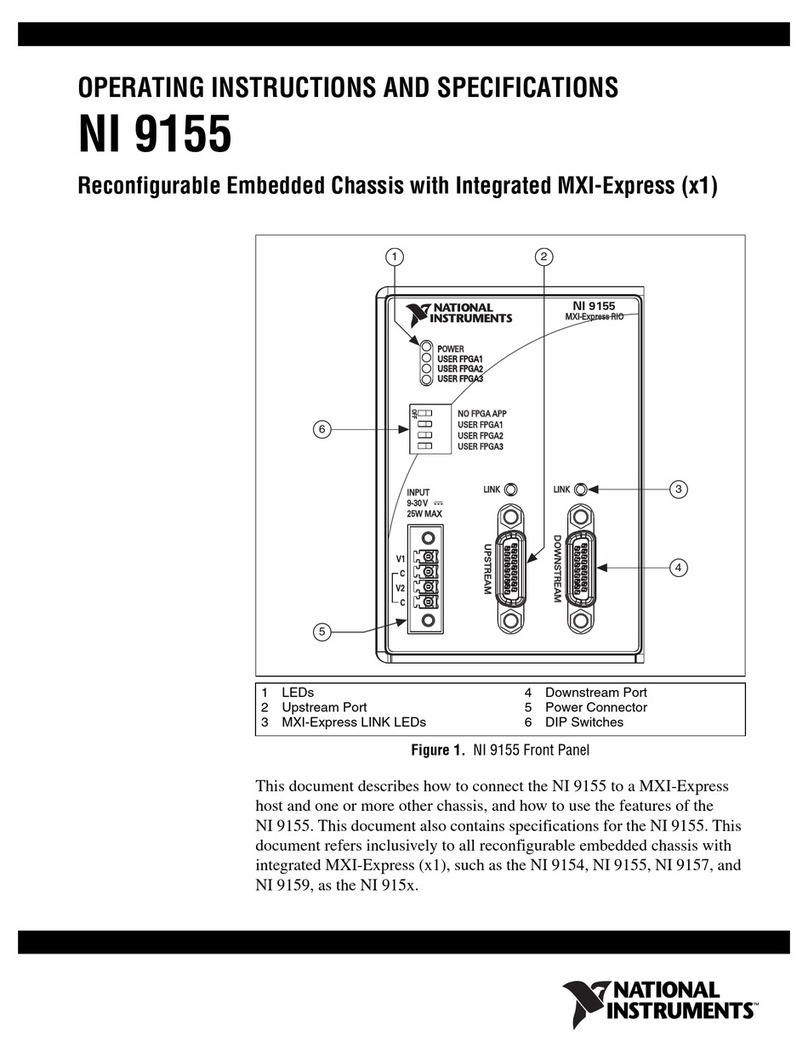 National Instruments NI 9155 User manual National Instruments NI 9155 User manual