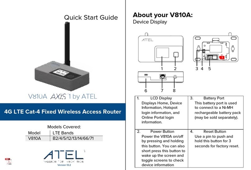 Atel AXIS V810A quick start guide
