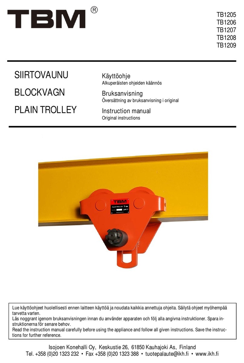 TBM TB1205 User manual