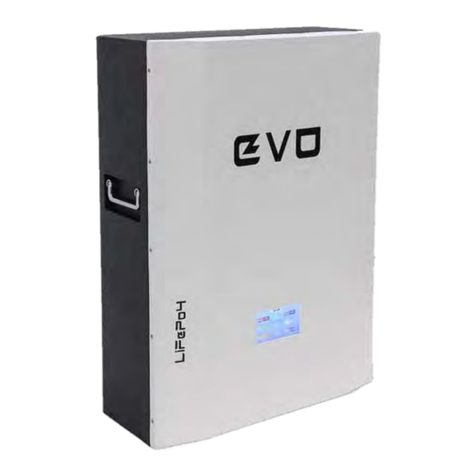 Evo EVO5.7-V1 user guide