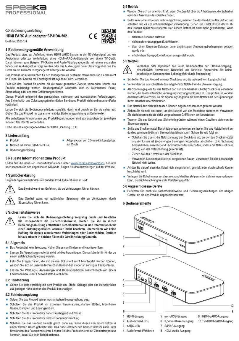 Speaka Professional SP-HDA-502 operating instructions
