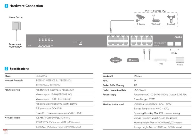 Cudy GS1020PS2 Quick installation guide