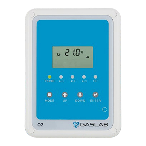 GasLab RAD-0002-ZR User manual