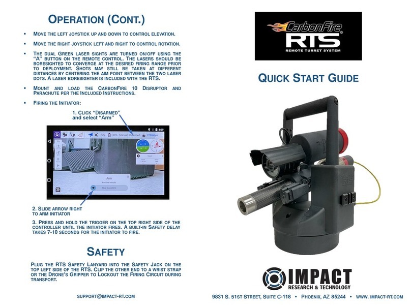 impact CarbonFire RTS User manual