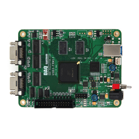 DAQ system USB3-FRM13 K user manual