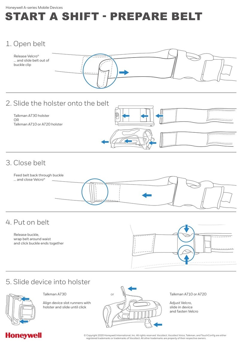 Honeywell Series A User manual
