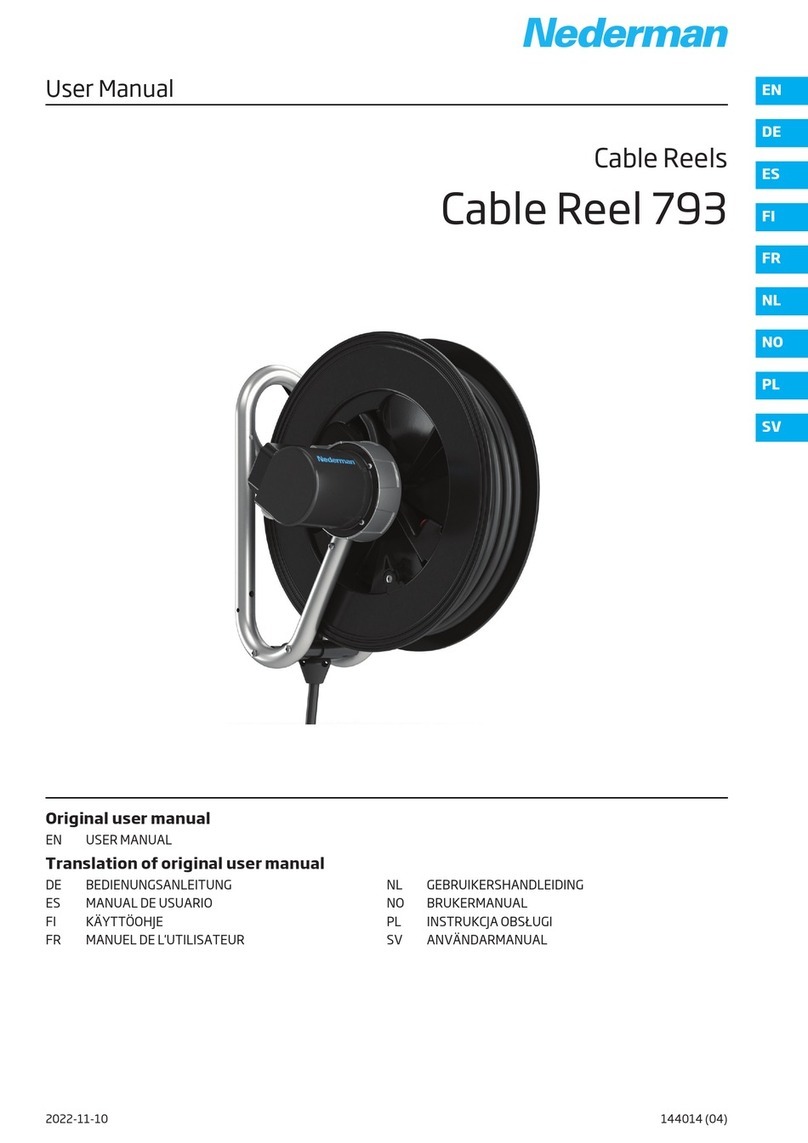 Nederman 793 Series User manual