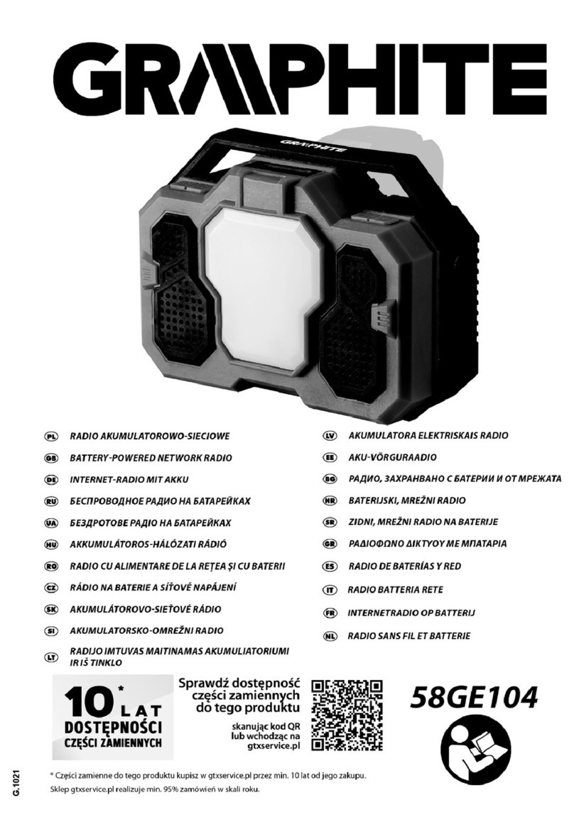 Graphite 58GE104 instruction manual