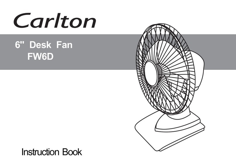 Carlton FW6D User manual