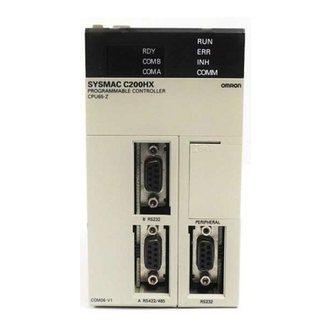 Omron C200HX-CPU Series User manual