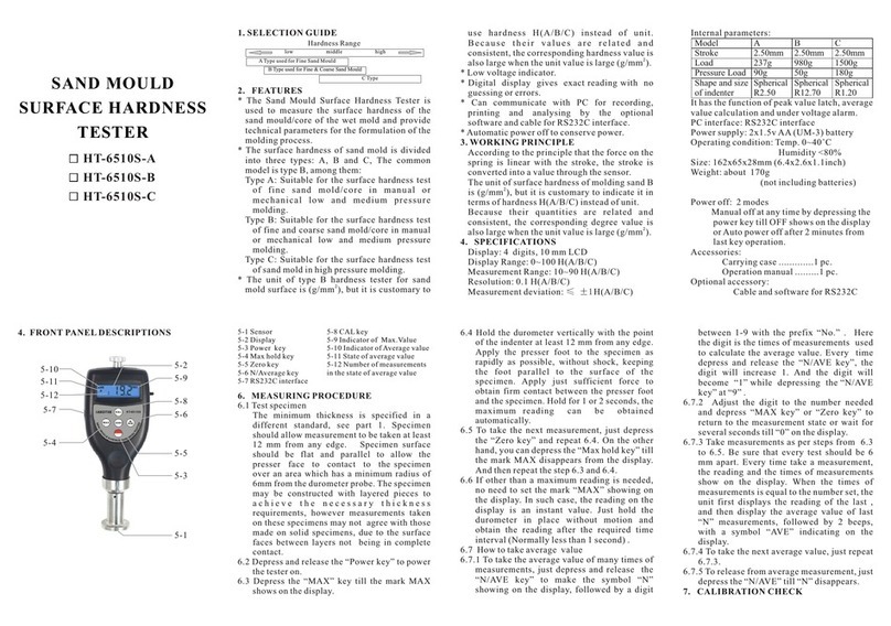 Landtek HT-6510S-A manual