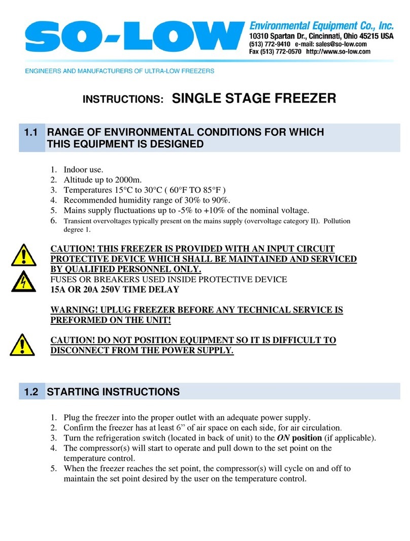 SO-LOW FDC nCOMPASS instructions