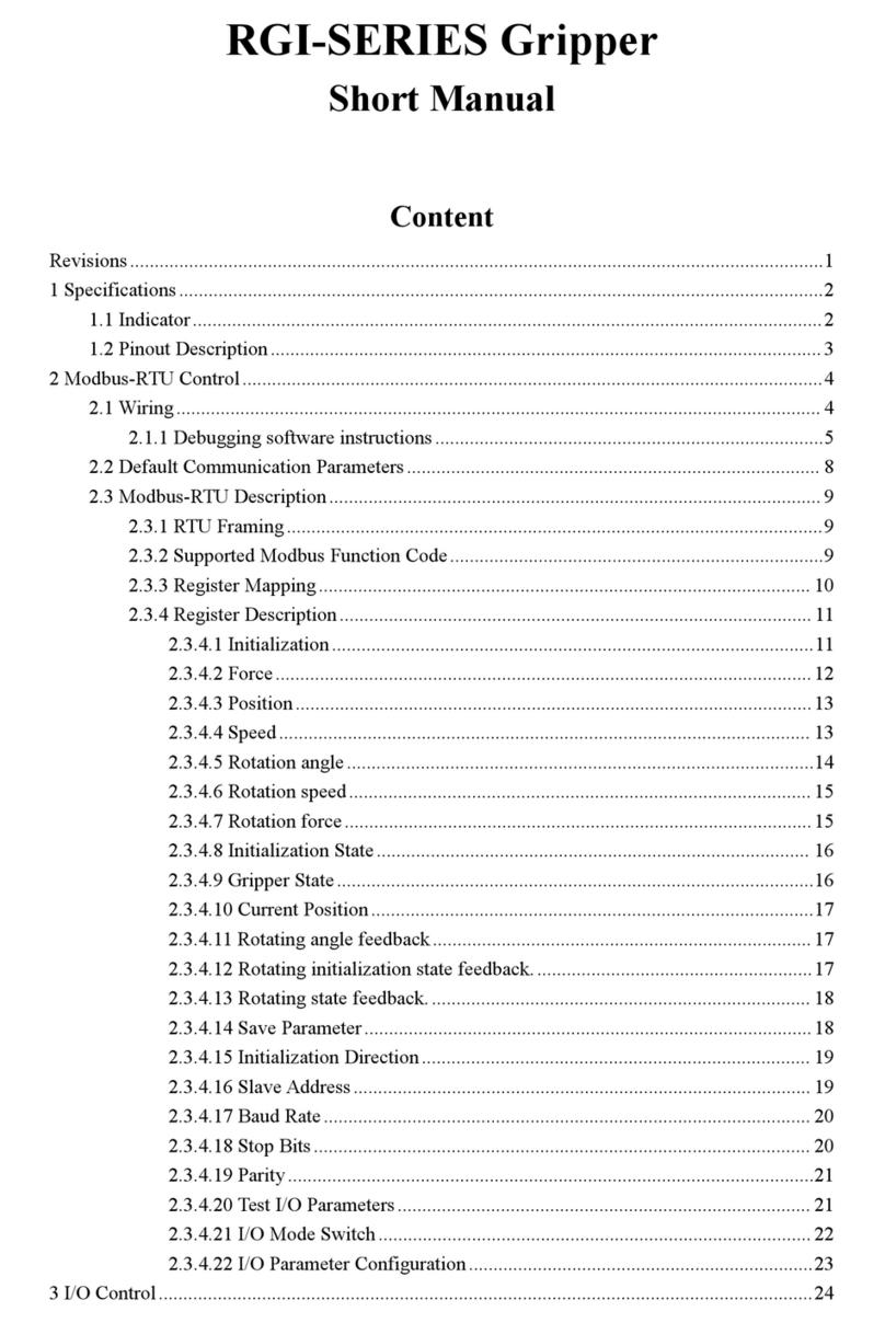 DH RGI Series Short manual