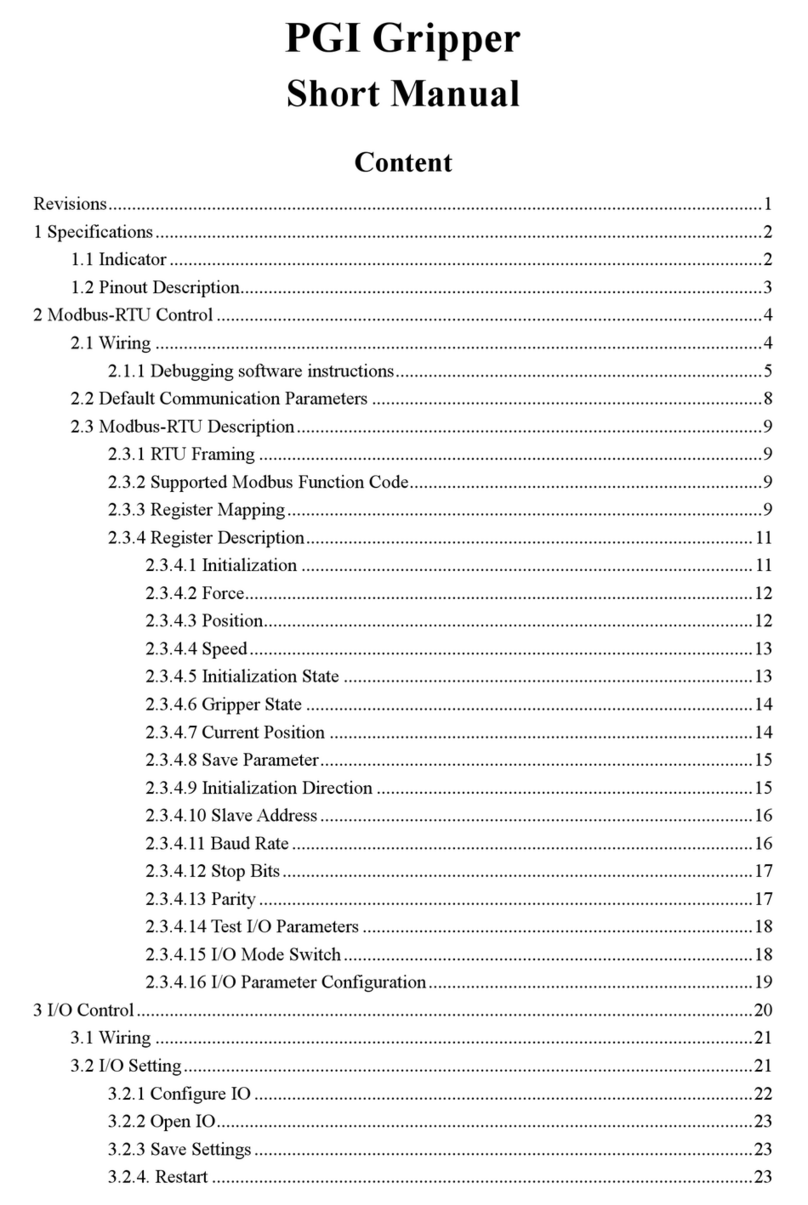 DH PGI Series Short manual
