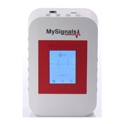 Libelium MySignals SW Quick start guide