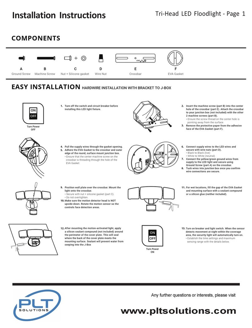PLT Tri-Head LED Floodlight User manual