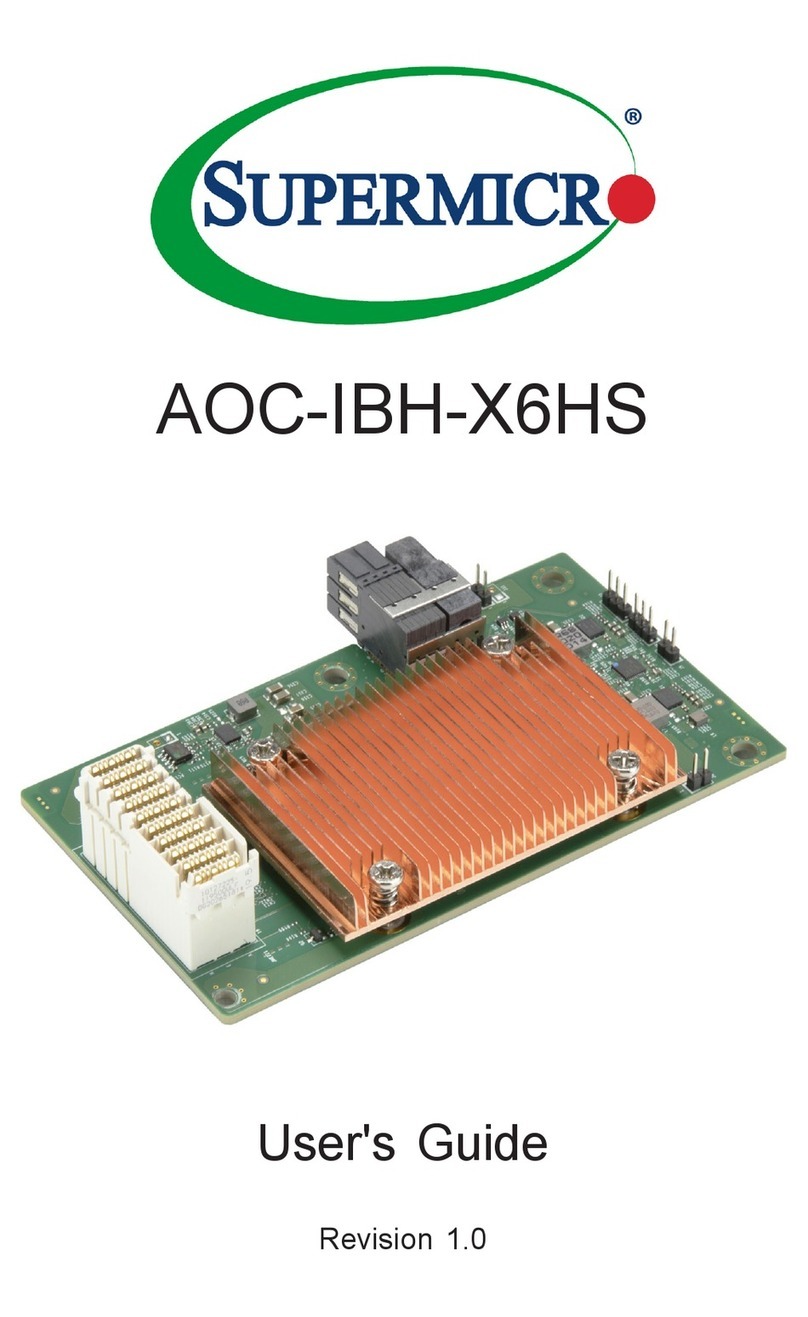 Supermicro AOC-IBH-X6HS User manual