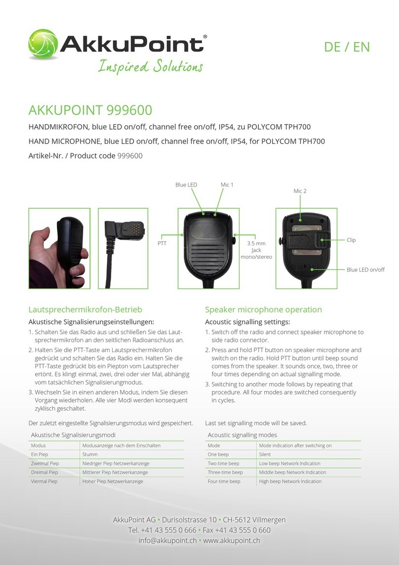 AkkuPoint 999600 instructions