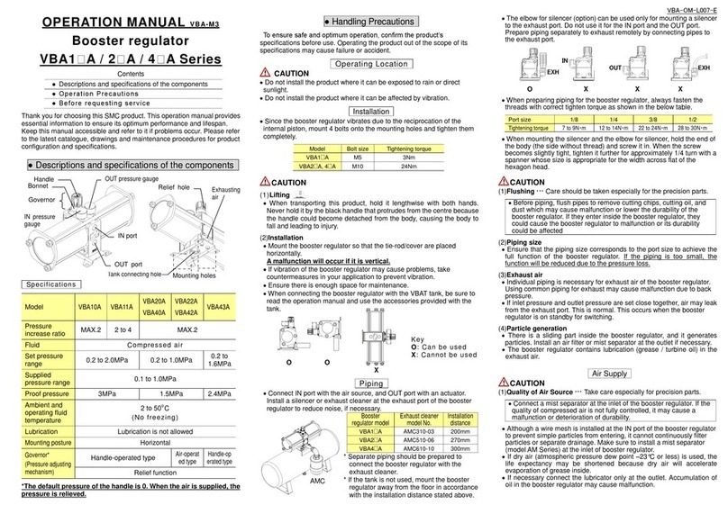 SMC Networks VBA10A User manual