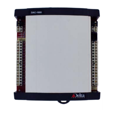 Delta DAC-1600 User manual Delta DAC-1600 User manual