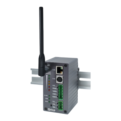 Atop ABLELink SW5001 User manual