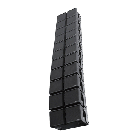 CARVIN TRx Series User manual