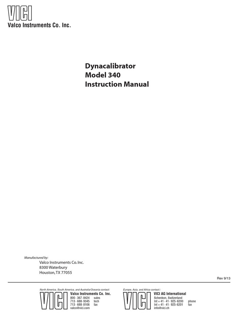 Valco Instruments Co. Inc. 340-0X instruction manual Valco Instruments Co. Inc. 340-0X instruction manual